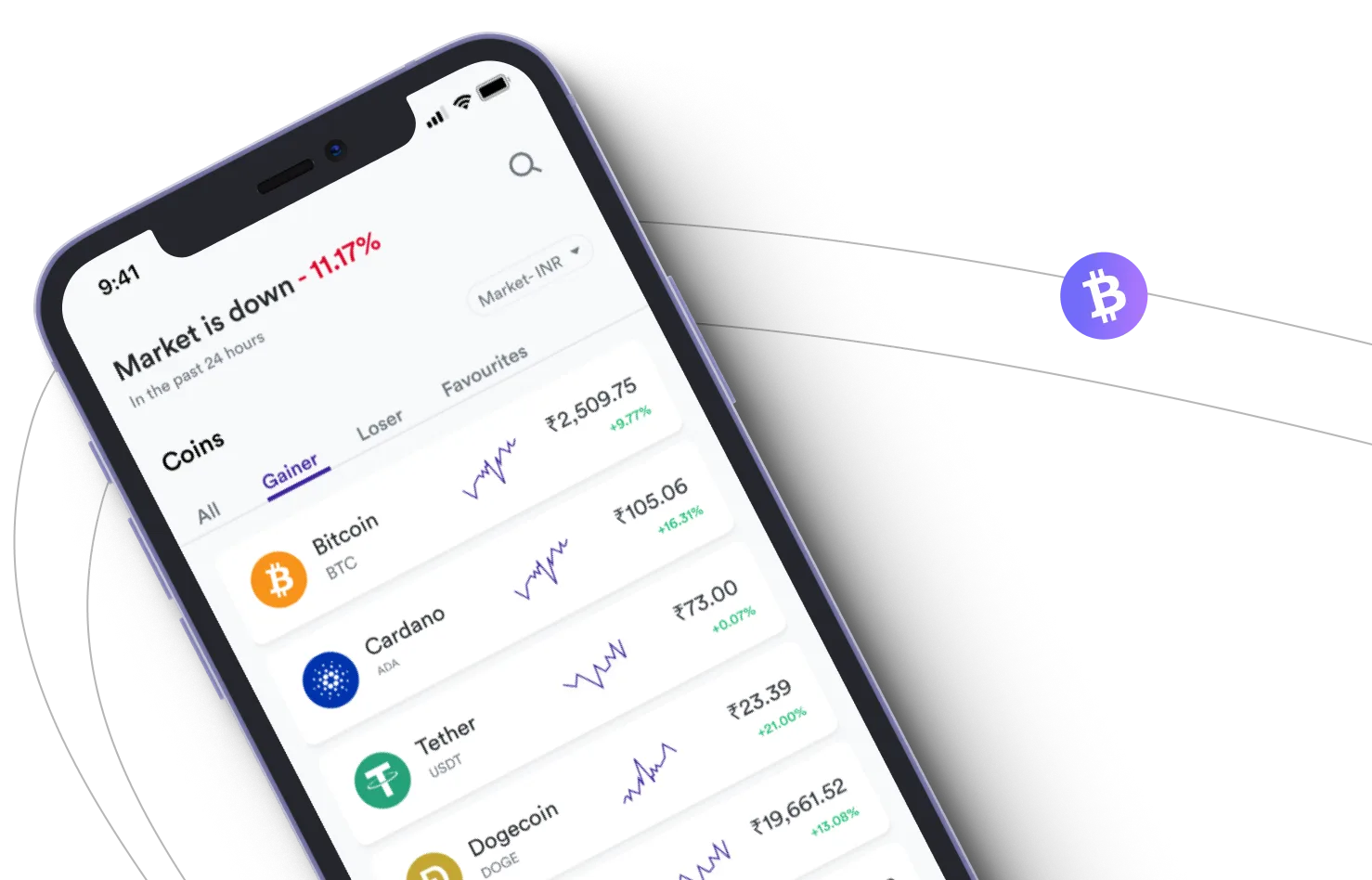 Trader 1.8 Diamox - Aproveite os mercados de criptografia e ganhe com o Trader 1.8 Diamox