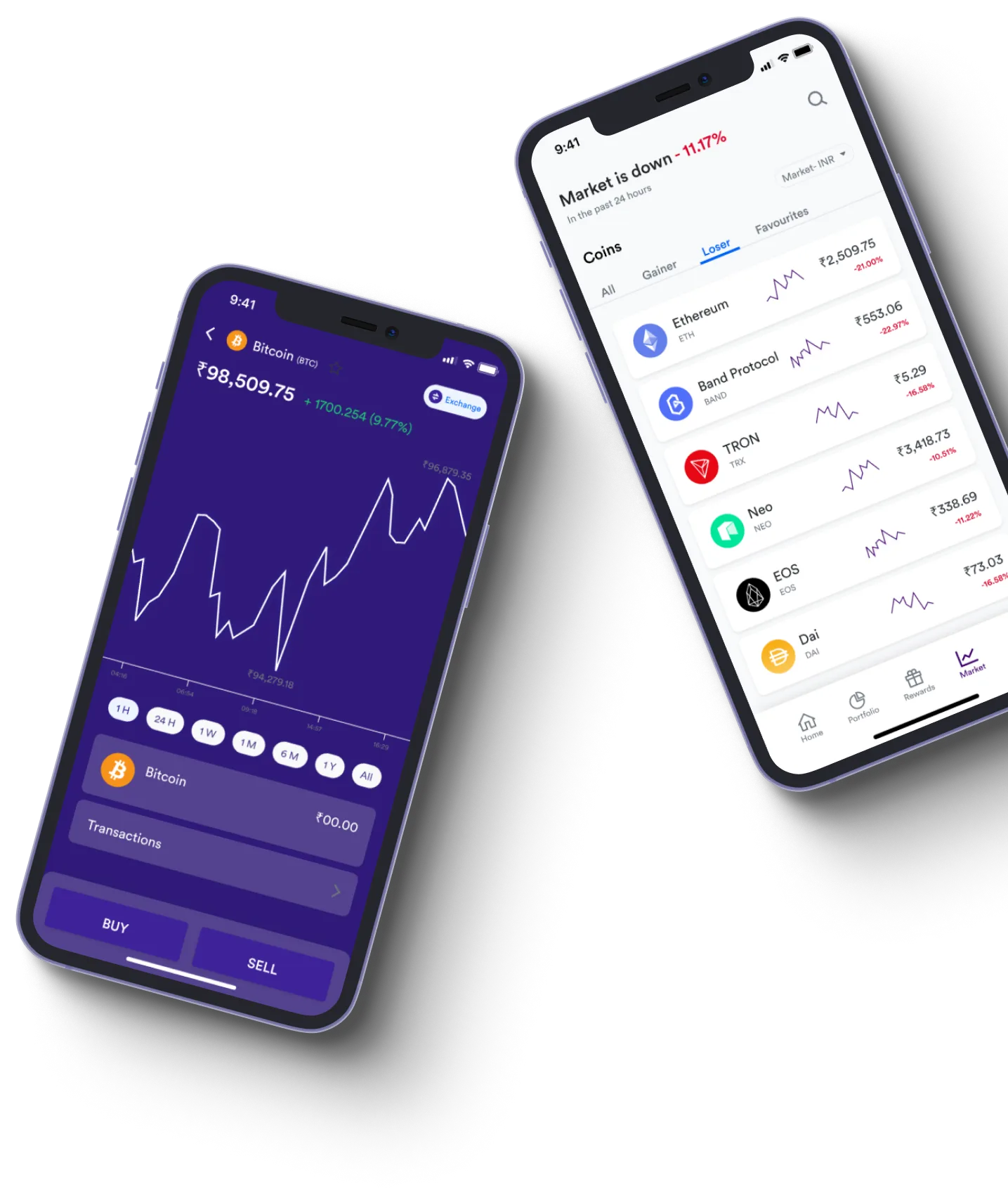 Trader 1.8 Diamox - O que exatamente é negociação on-line?